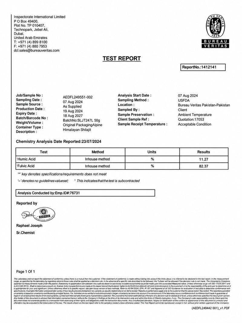 Bureau Veritas test report for Montavita Shilajit fulvic and humic acid content
