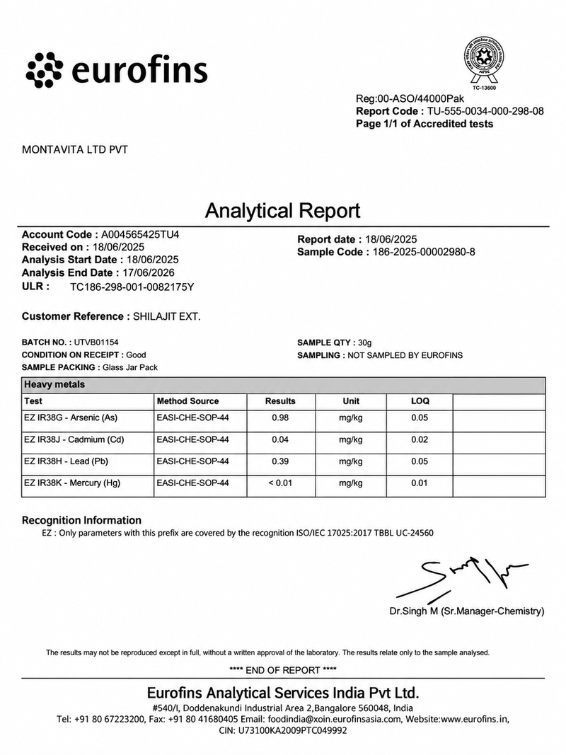 Eurofins heavy metals analytical report for Montavita Shilajit